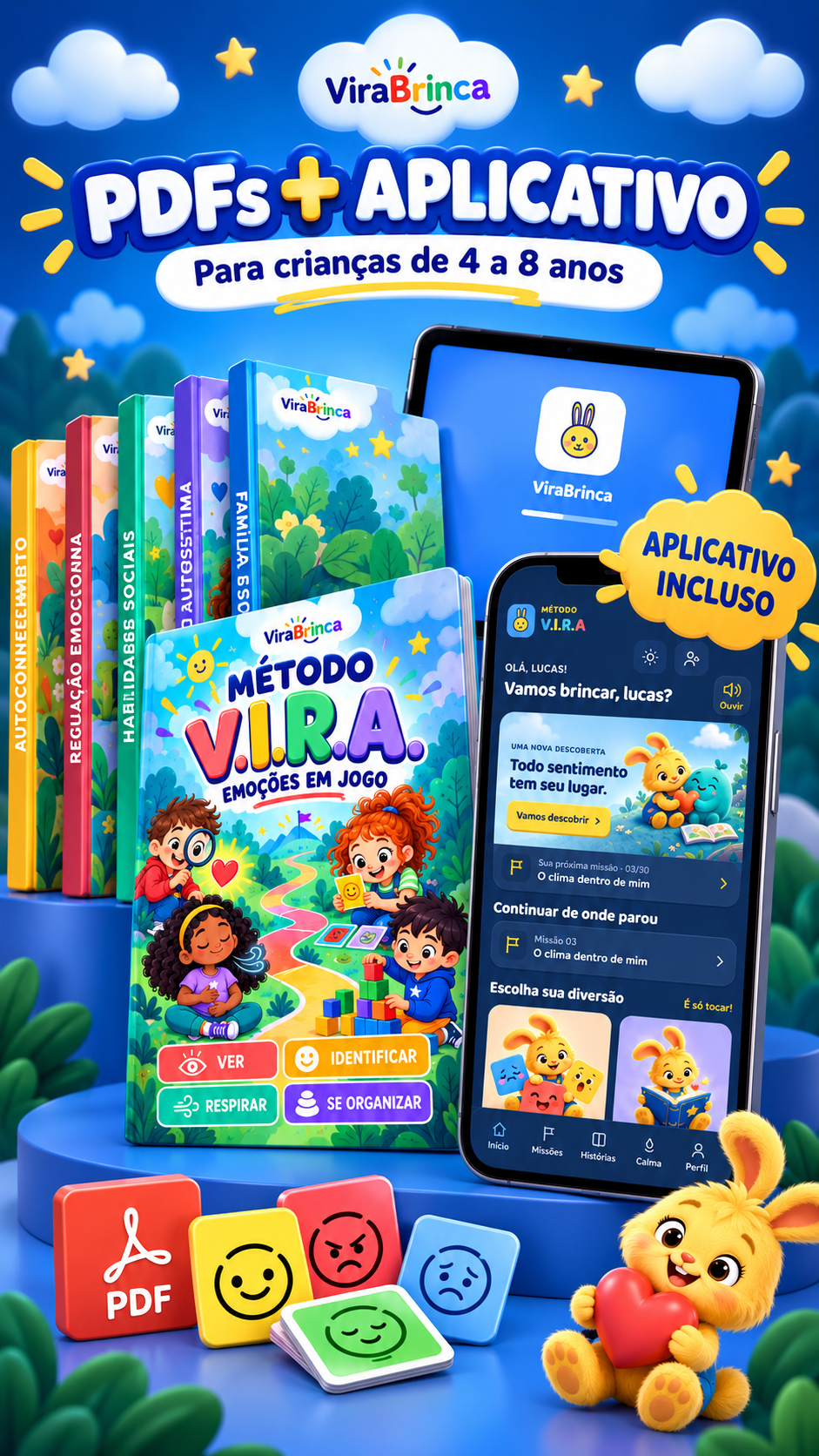 Método V.I.R.A: ver, identificar, respirar e agir